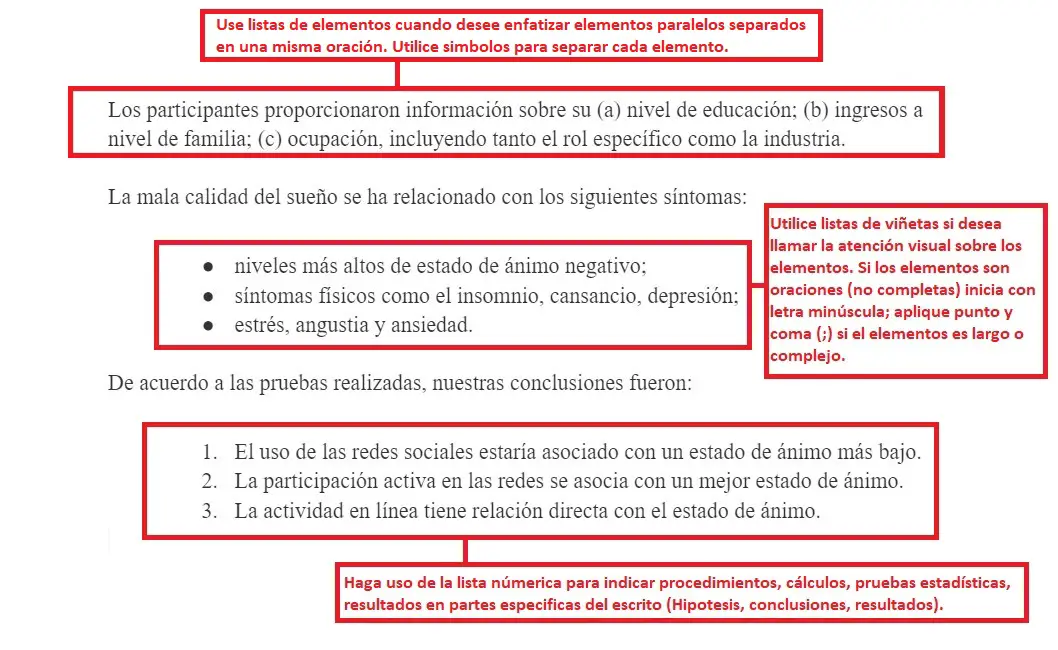 Listas Con Elementos Viñetas O Numeradas En Normas Apa 3984