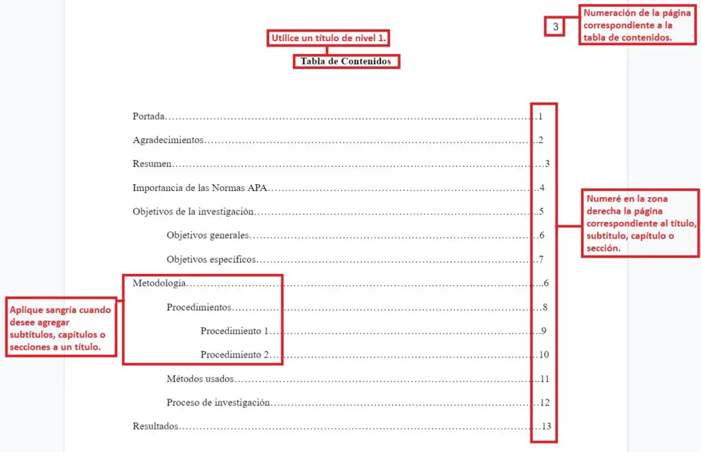 Tabla De Contenido Apa 9975