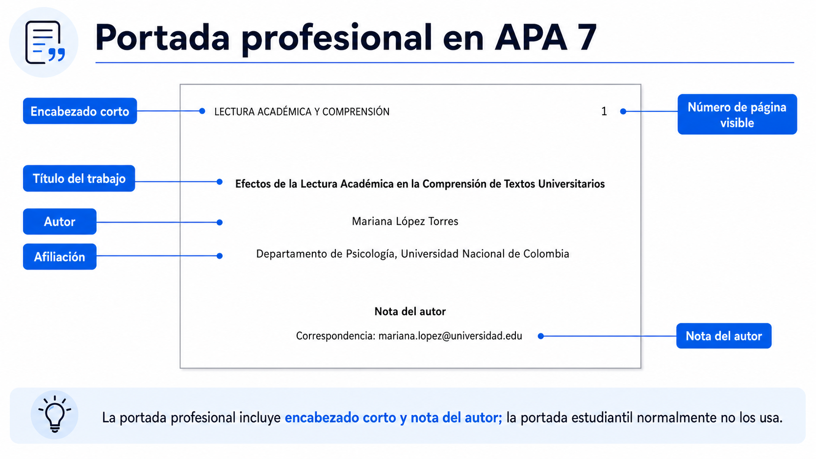 Ejemplo de portada profesional